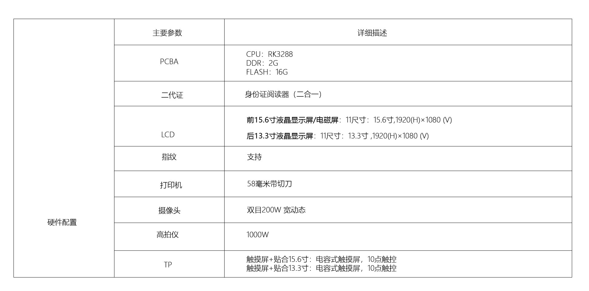 ZEV-CA156D (雙屏15.6+13.3）智能交互終端