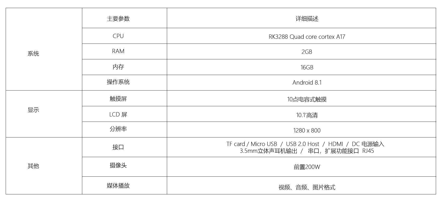 智能交互評價器 ZEV-CB101A